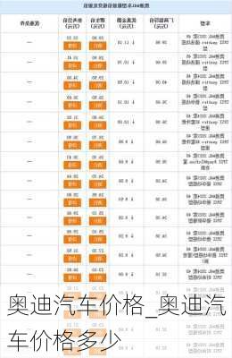 奧迪汽車價(jià)格_奧迪汽車價(jià)格多少