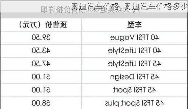 奧迪汽車價(jià)格_奧迪汽車價(jià)格多少