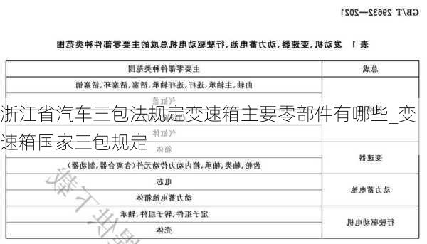 浙江省汽車三包法規(guī)定變速箱主要零部件有哪些_變速箱國家三包規(guī)定