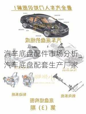 汽車(chē)底盤(pán)配件市場(chǎng)分析_汽車(chē)底盤(pán)配套生產(chǎn)廠家