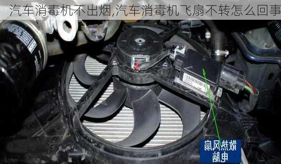 汽車消毒機(jī)不出煙,汽車消毒機(jī)飛扇不轉(zhuǎn)怎么回事