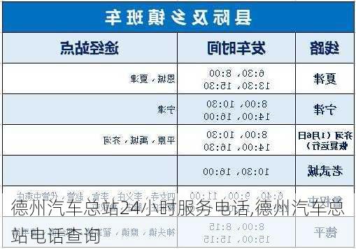 德州汽車總站24小時(shí)服務(wù)電話,德州汽車總站電話查詢