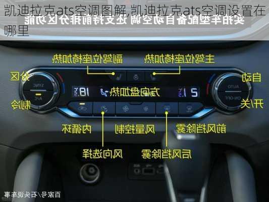 凱迪拉克ats空調(diào)圖解,凱迪拉克ats空調(diào)設(shè)置在哪里