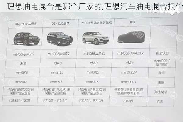 理想油電混合是哪個廠家的,理想汽車油電混合報價