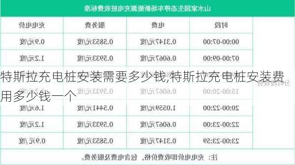 特斯拉充電樁安裝需要多少錢(qián),特斯拉充電樁安裝費(fèi)用多少錢(qián)一個(gè)