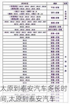 太原到泰安汽車多長(zhǎng)時(shí)間,太原到泰安汽車