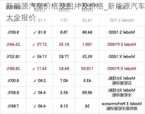 新能源汽車價格及圖片及價格_新能源汽車大全報價