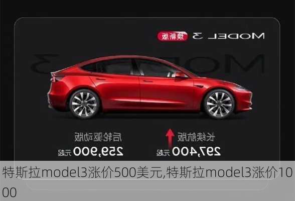 特斯拉model3漲價500美元,特斯拉model3漲價1000