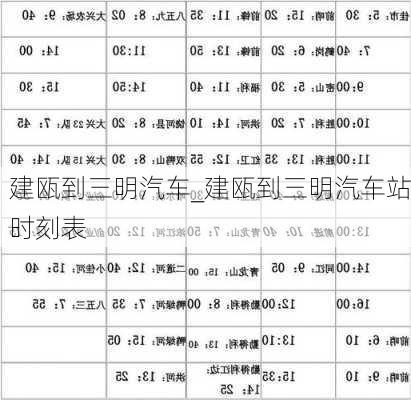 建甌到三明汽車(chē)_建甌到三明汽車(chē)站時(shí)刻表