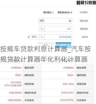 按揭車貸款利息計算器_汽車按揭貸款計算器年化利化計算器