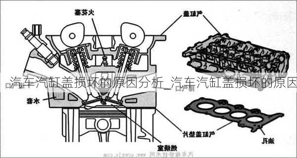 汽車汽缸蓋損壞的原因分析_汽車汽缸蓋損壞的原因