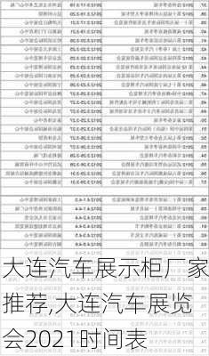 大連汽車展示柜廠家推薦,大連汽車展覽會2021時(shí)間表