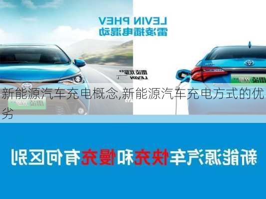 新能源汽車充電概念,新能源汽車充電方式的優(yōu)劣