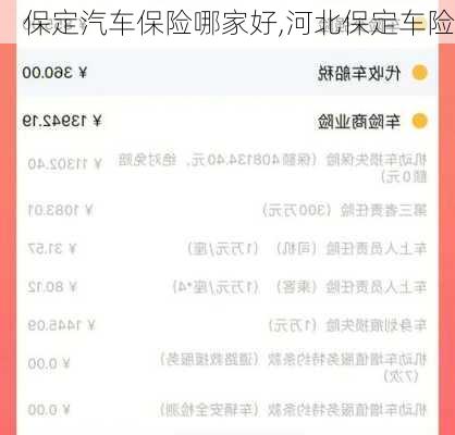 保定汽車保險(xiǎn)哪家好,河北保定車險(xiǎn)