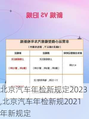 北京汽車年檢新規(guī)定2023,北京汽車年檢新規(guī)2021年新規(guī)定