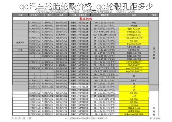 qq汽車輪胎輪轂價格_qq輪轂孔距多少