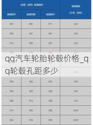 qq汽車輪胎輪轂價格_qq輪轂孔距多少