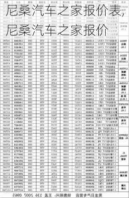 尼桑汽車之家報(bào)價(jià)表,尼桑汽車之家報(bào)價(jià)