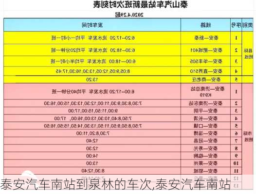 泰安汽車南站到泉林的車次,泰安汽車南站