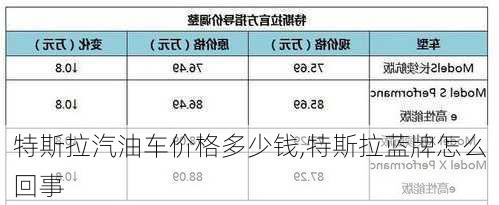 特斯拉汽油車價(jià)格多少錢,特斯拉藍(lán)牌怎么回事