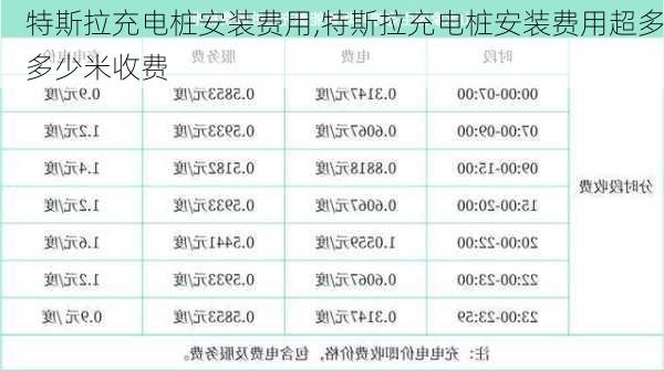 特斯拉充電樁安裝費用,特斯拉充電樁安裝費用超多多少米收費