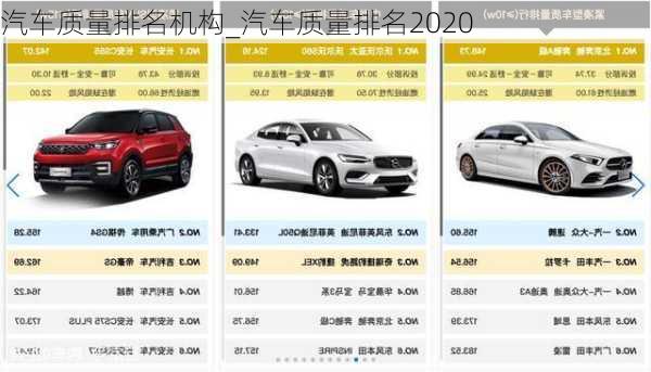 汽車質量排名機構_汽車質量排名2020