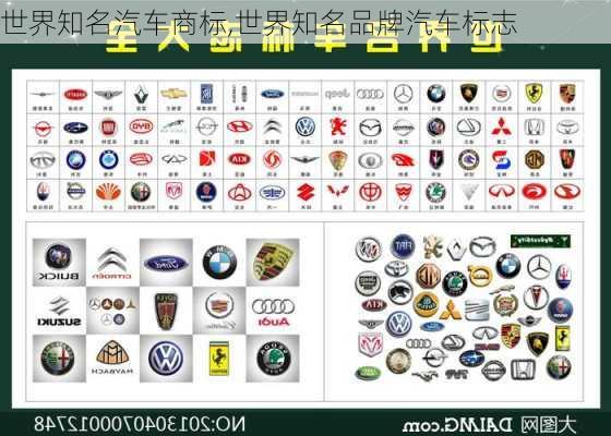 世界知名汽車(chē)商標(biāo),世界知名品牌汽車(chē)標(biāo)志