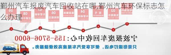 鄞州汽車報廢汽車回收站在哪,鄞州汽車環(huán)保標志怎么辦理