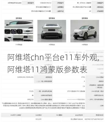 阿維塔chn平臺(tái)e11車外觀,阿維塔11鴻蒙版參數(shù)表