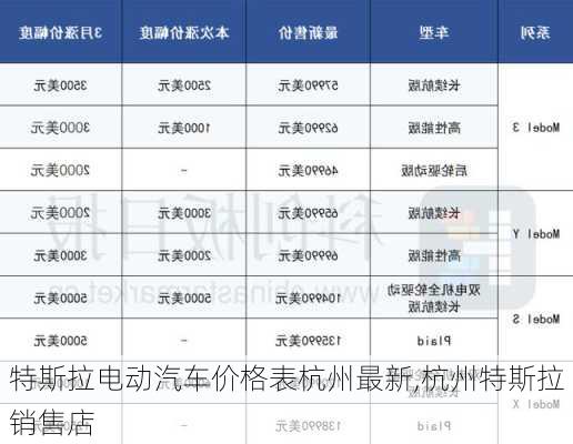 特斯拉電動汽車價格表杭州最新,杭州特斯拉銷售店