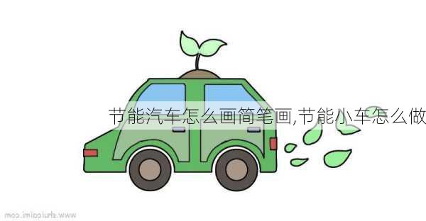 節(jié)能汽車怎么畫簡(jiǎn)筆畫,節(jié)能小車怎么做