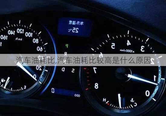 汽車油耗比,汽車油耗比較高是什么原因