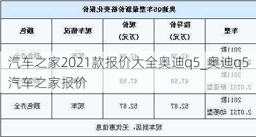 汽車之家2021款報(bào)價(jià)大全奧迪q5_奧迪q5汽車之家報(bào)價(jià)