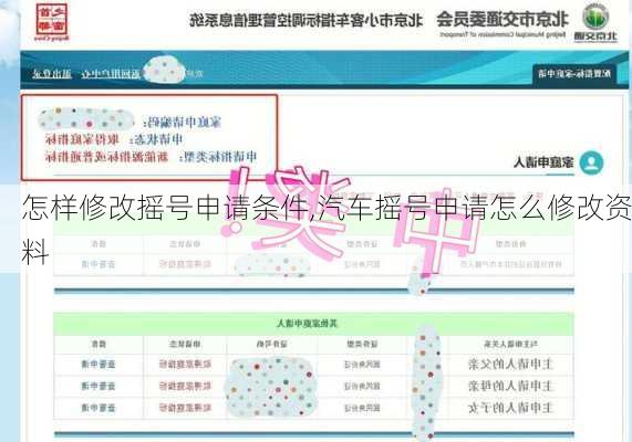 怎樣修改搖號(hào)申請(qǐng)條件,汽車搖號(hào)申請(qǐng)?jiān)趺葱薷馁Y料