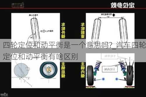 四輪定位和動(dòng)平衡是一個(gè)意思嗎?_汽車四輪定位和動(dòng)平衡有啥區(qū)別