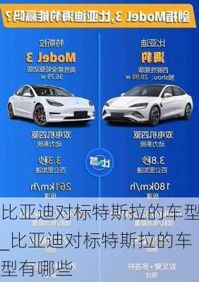 比亞迪對標(biāo)特斯拉的車型_比亞迪對標(biāo)特斯拉的車型有哪些