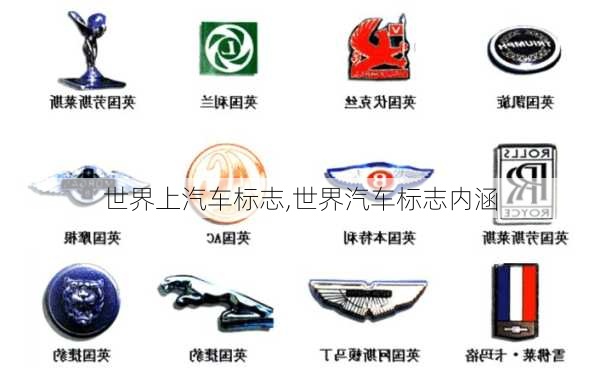 世界上汽車標(biāo)志,世界汽車標(biāo)志內(nèi)涵