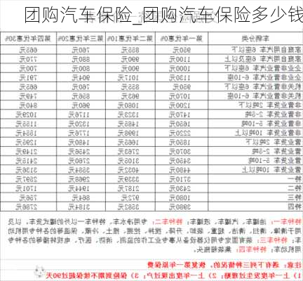 團(tuán)購汽車保險_團(tuán)購汽車保險多少錢