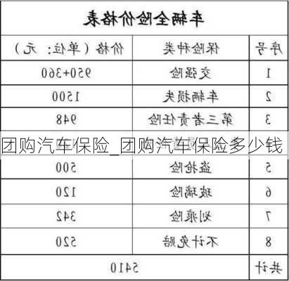 團(tuán)購汽車保險_團(tuán)購汽車保險多少錢