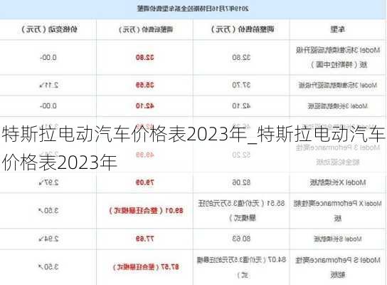 特斯拉電動汽車價格表2023年_特斯拉電動汽車價格表2023年