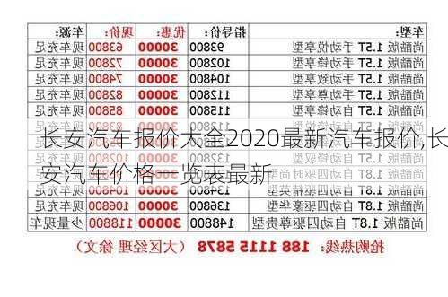 長安汽車報價大全2020最新汽車報價,長安汽車價格一覽表最新