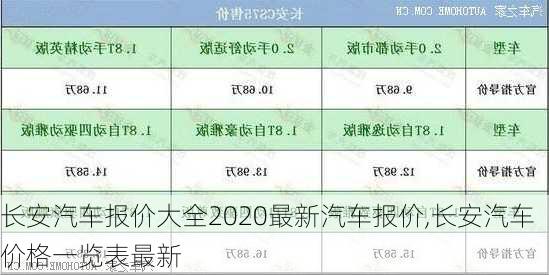 長安汽車報價大全2020最新汽車報價,長安汽車價格一覽表最新