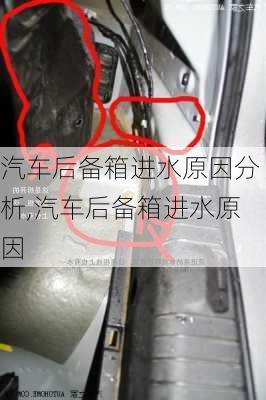 汽車后備箱進水原因分析,汽車后備箱進水原因