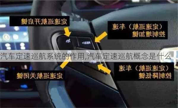 汽車定速巡航系統(tǒng)的作用,汽車定速巡航概念是什么