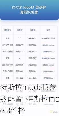 特斯拉model3參數(shù)配置_特斯拉model3價(jià)格