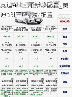 奧迪a3l三廂新款配置_奧迪a3l三廂參數(shù)配置