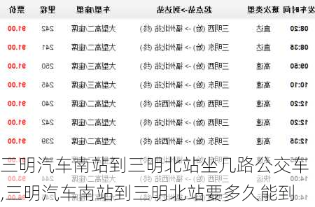 三明汽車南站到三明北站坐幾路公交車,三明汽車南站到三明北站要多久能到