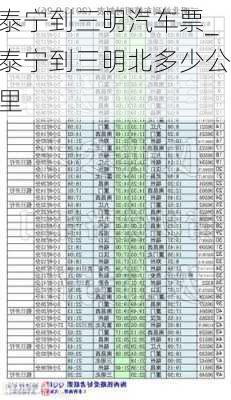 泰寧到三明汽車票_泰寧到三明北多少公里