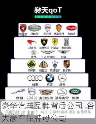 豪華汽車品牌背后公司_各大豪車品牌母公司