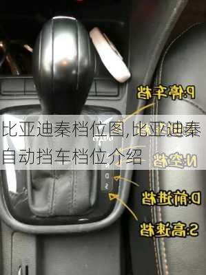 比亞迪秦檔位圖,比亞迪秦自動(dòng)擋車檔位介紹